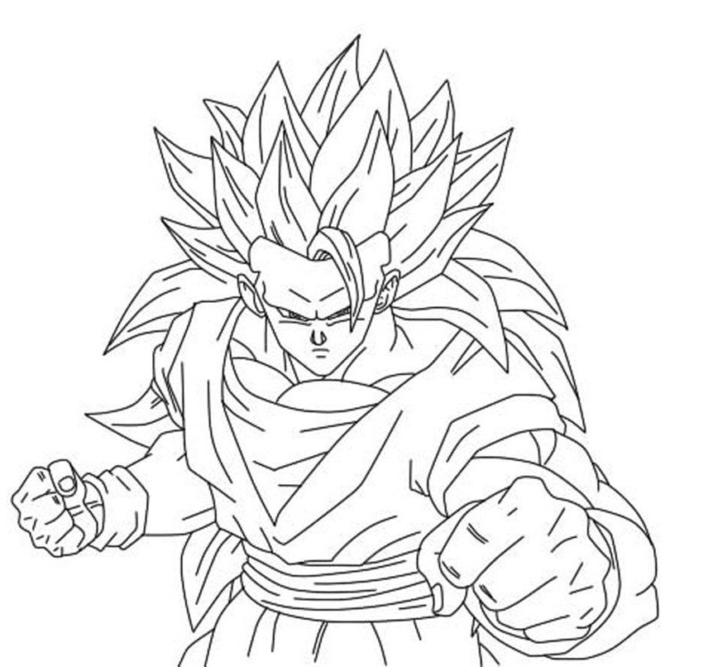 Transformação Super Saiyajin de Dragon Ball Z